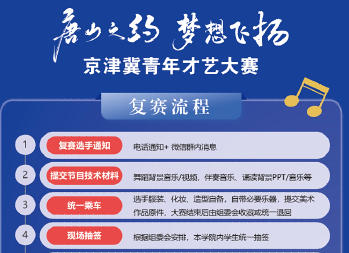 大赛复赛流程单发布，请注意查收！